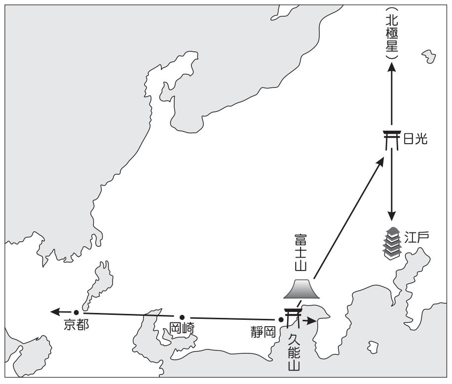 東京歷史迷走第82頁