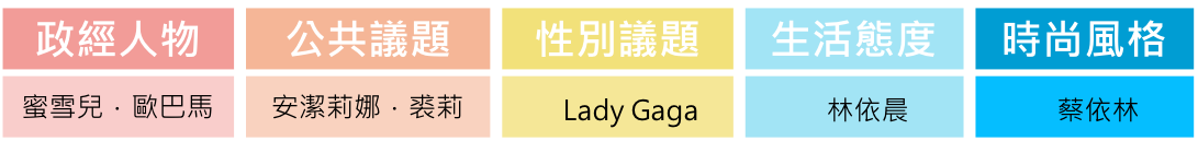 圖片 1